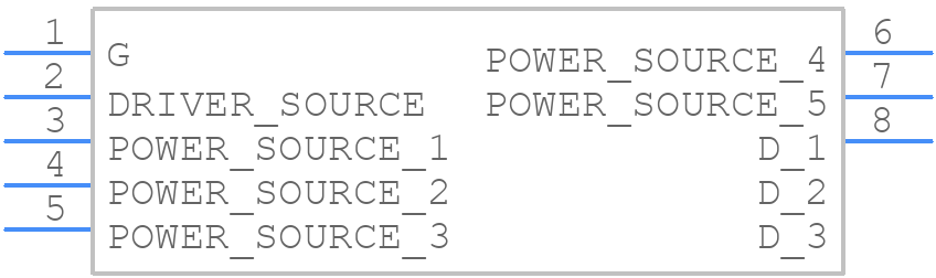 NVBG095N65S3F - onsemi - PCB symbol