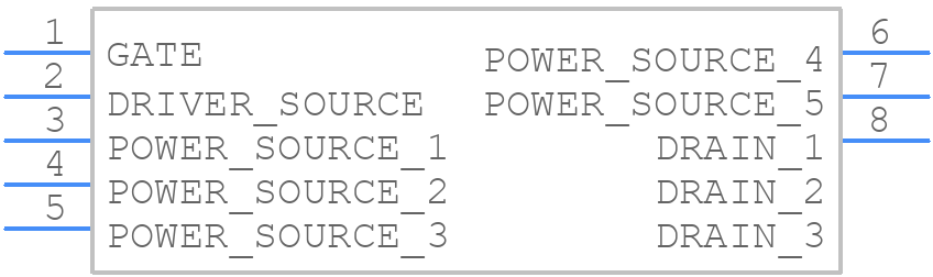 NVBG150N65S3F - onsemi - PCB symbol