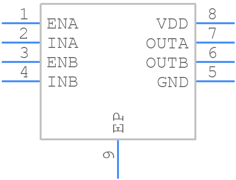 NCV81071BZR2G - onsemi - PCB symbol