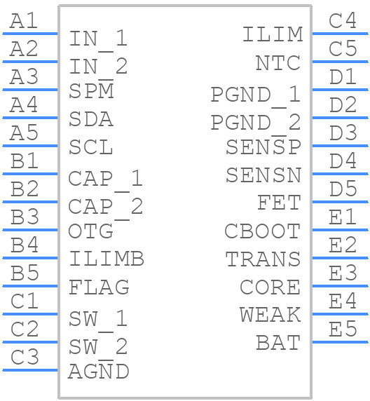 NCP1850FCCT1G - onsemi - PCB symbol