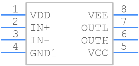 NCP51152CADR2G - onsemi - PCB symbol