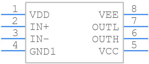 NCV51152CADR2G - onsemi - PCB symbol