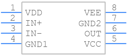 NCP51752DBDR2G - onsemi - PCB symbol