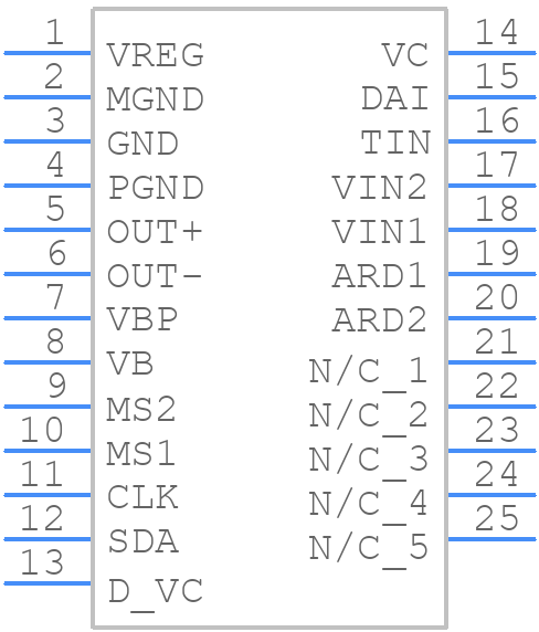 RHYTHM R3920 - onsemi - PCB symbol