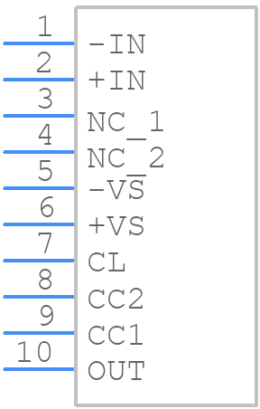 PA341DW - Apex Microtechnology - PCB symbol
