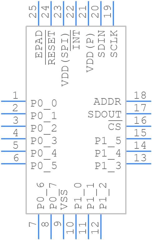 PCAL9714HNMP - NXP - PCB symbol