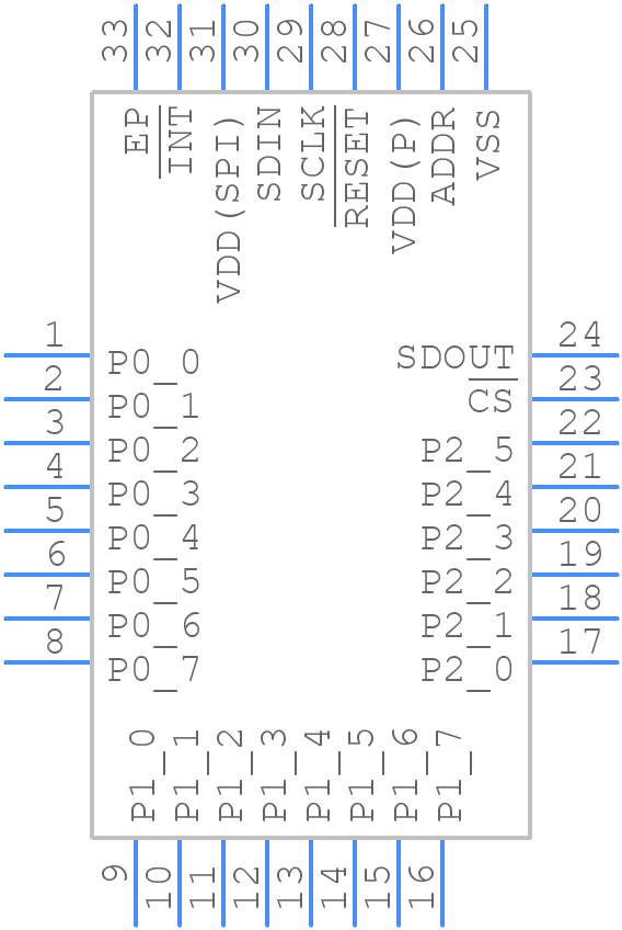 PCAL9722HNMP - NXP - PCB symbol