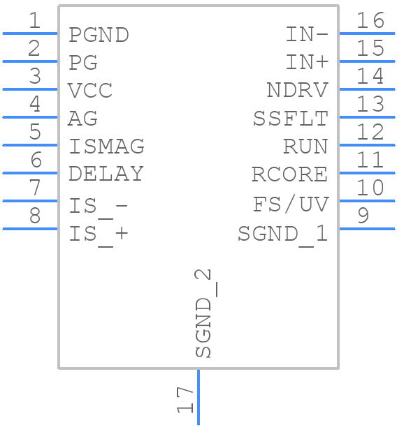 LTC3765HMSE#PBF - Analog Devices - PCB symbol