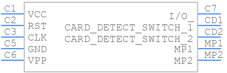 SIM-11-A - Same Sky - PCB symbol