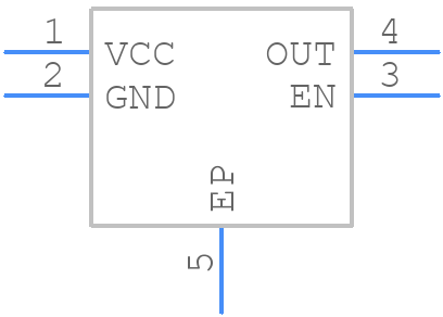 TMAG5253BA3IQDMRR - Texas Instruments - PCB symbol