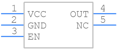 TMAG5253BA1IQDMRR - Texas Instruments - PCB symbol