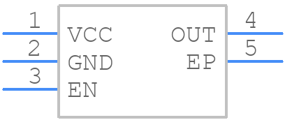 TMAG5253BA2IQDMRR - Texas Instruments - PCB symbol