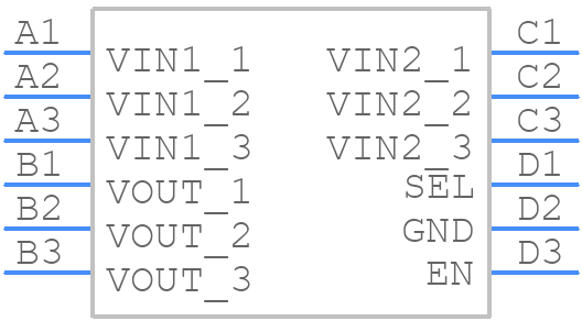 GLF74139 - GLF Integrated Power - PCB symbol