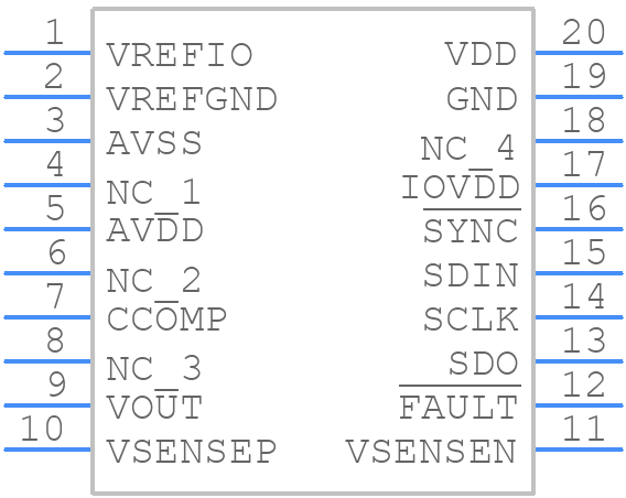 DAC81401PWR - Texas Instruments - PCB symbol