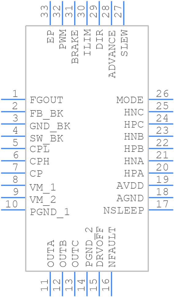 MCT8315Z0HRRYR - Texas Instruments - PCB symbol