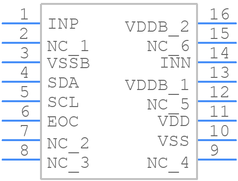 DLC-015D-D4 - Amphenol - PCB symbol