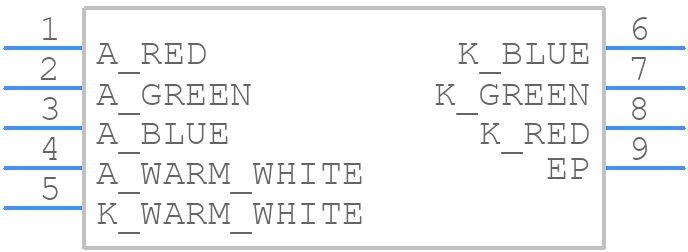 PBLB-3LTE-RGBV - ProLight Opto - PCB symbol