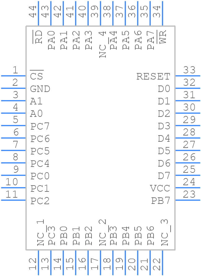 CMQ82C55AZ - Renesas Electronics - PCB symbol