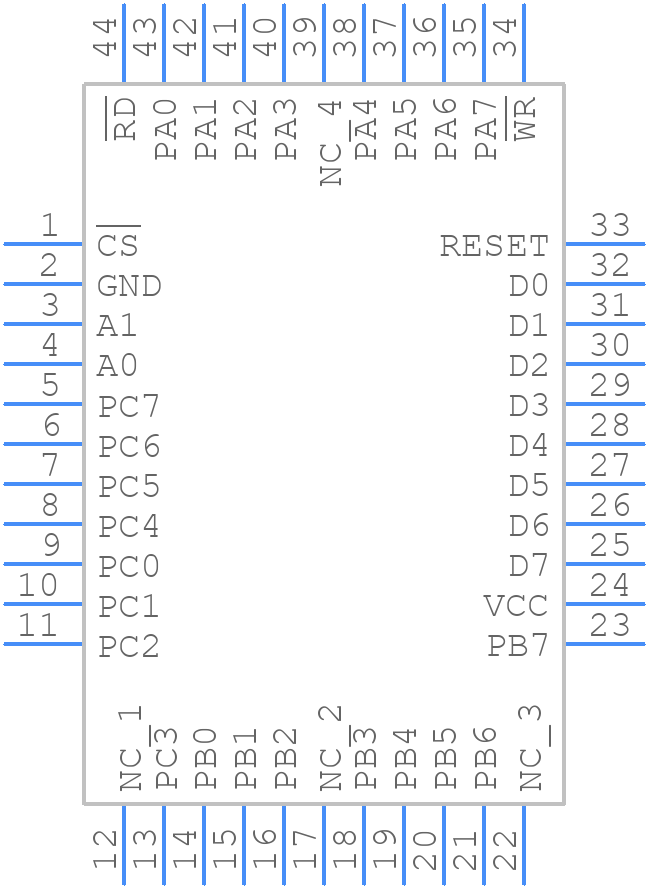 IQ82C55AZ96 - Renesas Electronics - PCB symbol