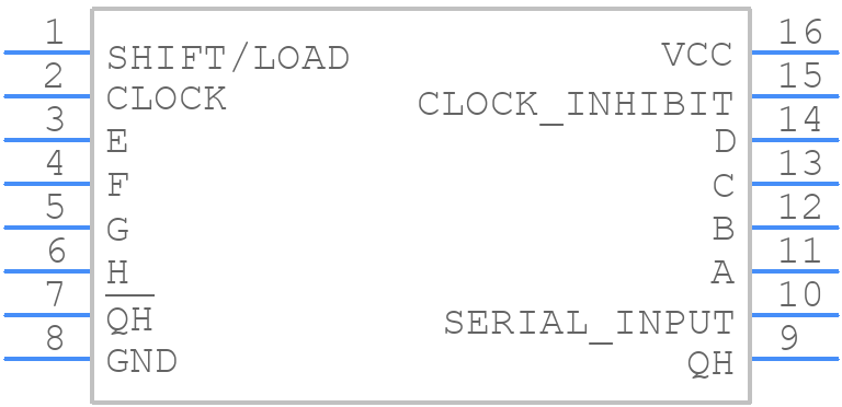 M74HC165B1R - STMicroelectronics - PCB symbol