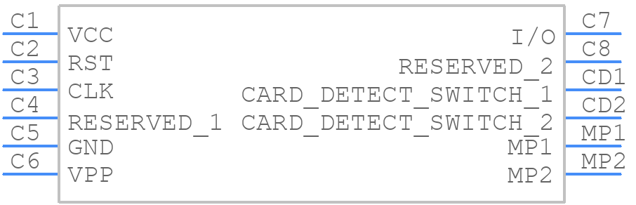 SIM-10-A - Same Sky - PCB symbol