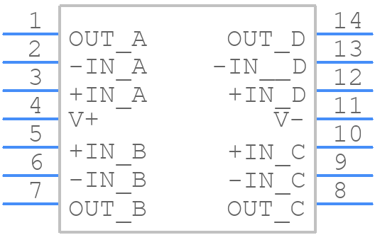 OPA4189IDR - Texas Instruments - PCB symbol