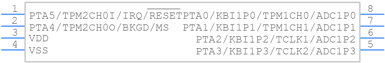 S9S08QD4J1MSCR - NXP - PCB symbol