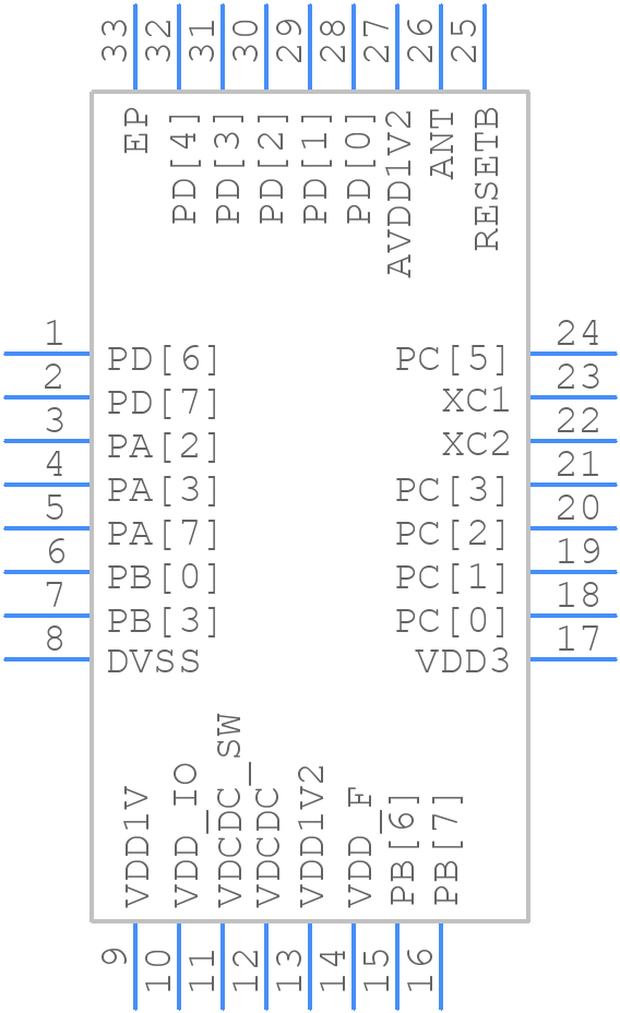 TLSR8355F512ET32 - TELINK - PCB symbol
