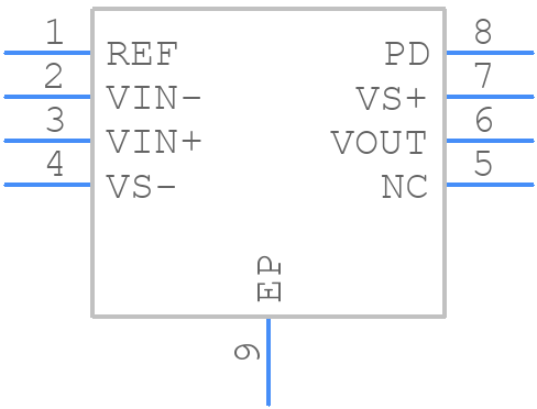 THS3120CDGNG4 - Texas Instruments - PCB symbol