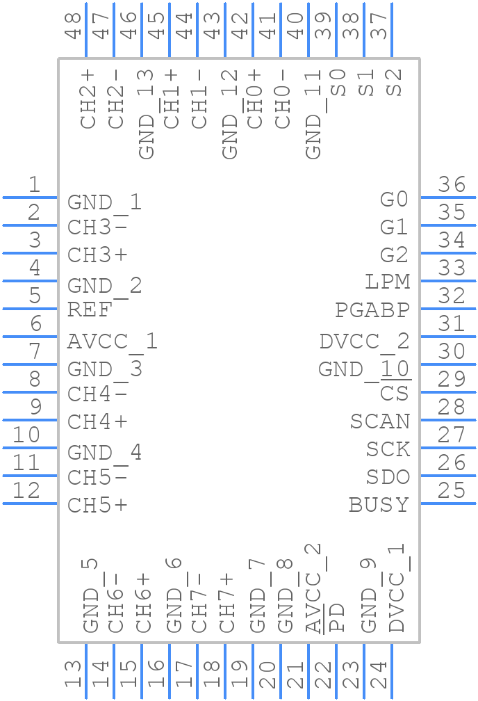 ISL71148M50NZ - Renesas Electronics - PCB symbol