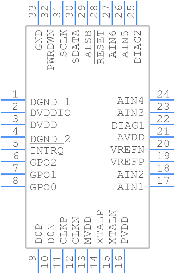 ADV7282AWBCPZ-M-RL - Analog Devices - PCB symbol