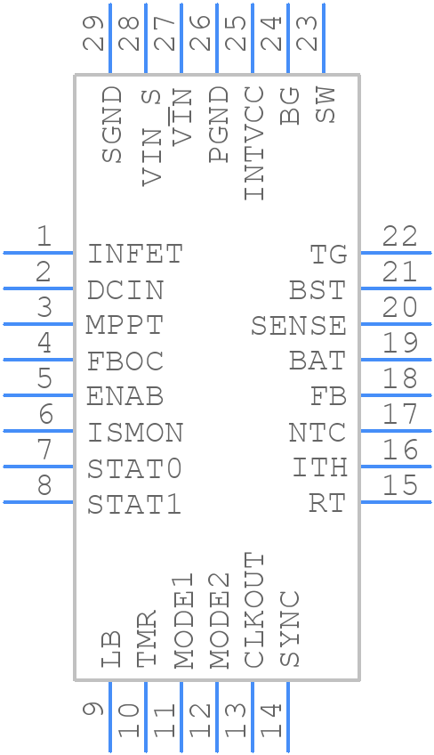 LTC4013IUFD#PBF - Analog Devices - PCB symbol