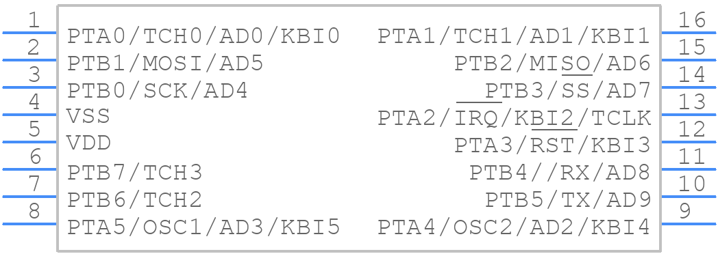 MC68HC908QB4CDTE - NXP - PCB symbol