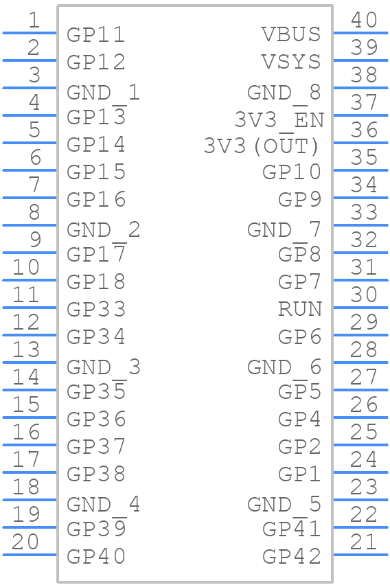 ESP32-S3-Pico - Waveshare - PCB symbol