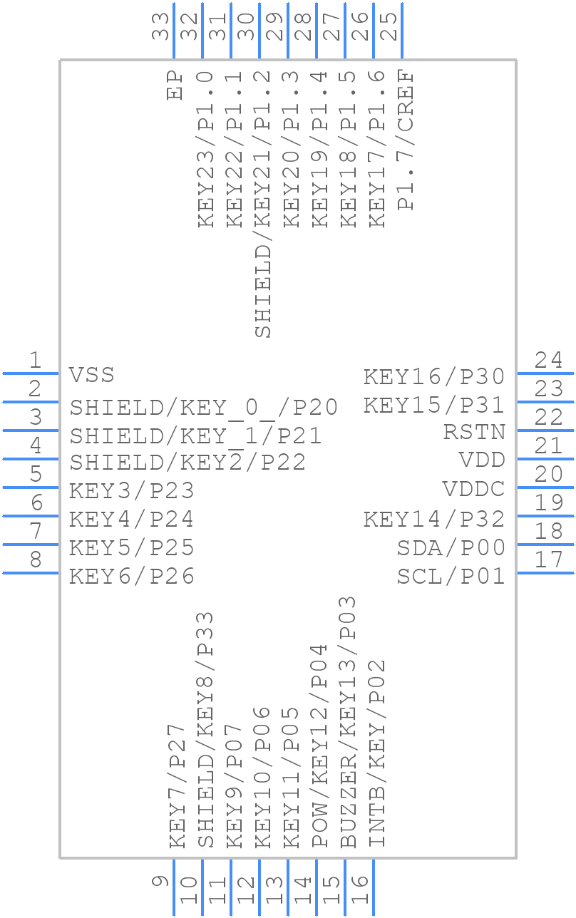 IS31SE5120A - Lumissil Microsystems - PCB symbol