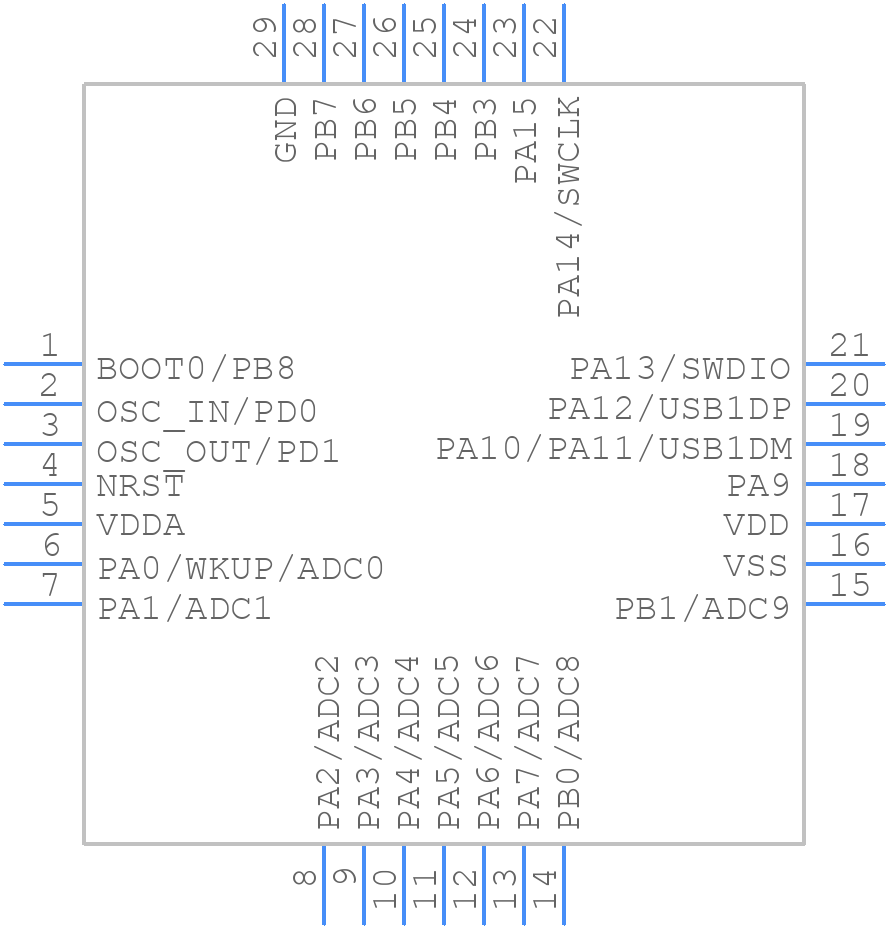 CH32V203G6U6 - WCH - PCB symbol