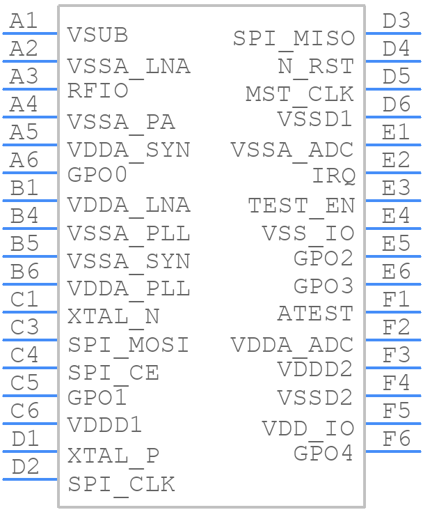 ATA8350-7MQW - Microchip - PCB symbol