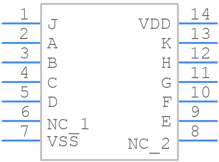 CD4025BMG4 - Texas Instruments - PCB symbol