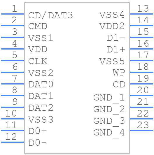 SD4-3-B - Same Sky - PCB symbol