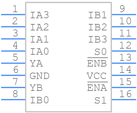 PI3CH3253ZTAEX - Diodes Incorporated - PCB symbol