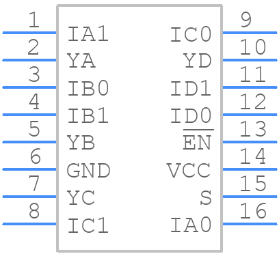 PI3CH3257ZTAEX - Diodes Incorporated - PCB symbol