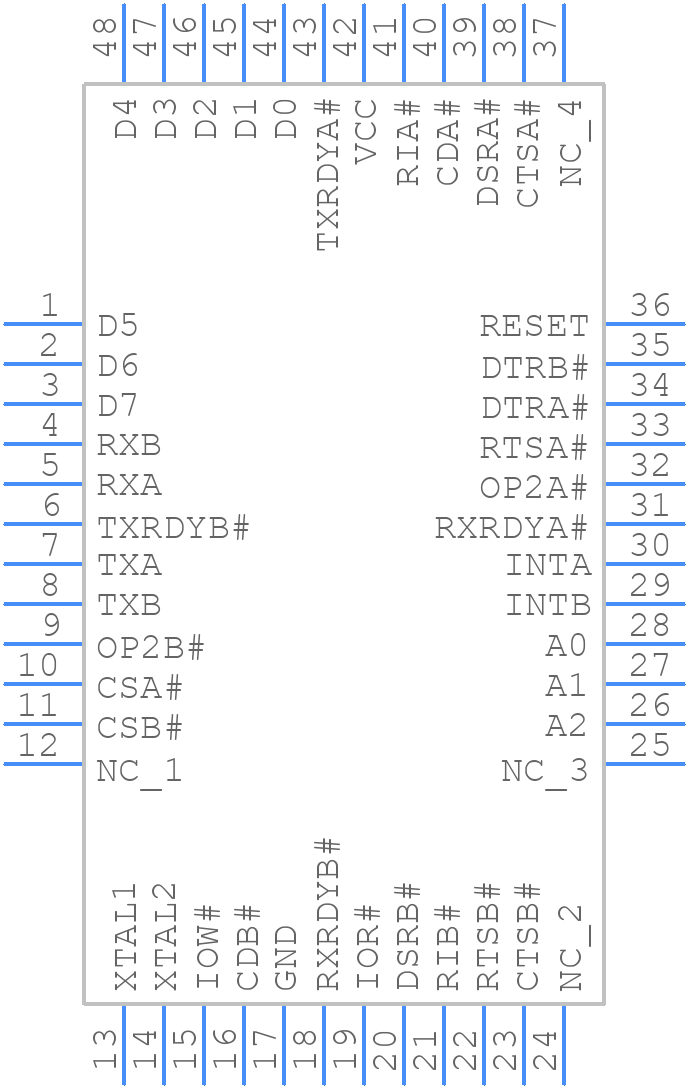 PI7C9X752FAE - Diodes Incorporated - PCB symbol