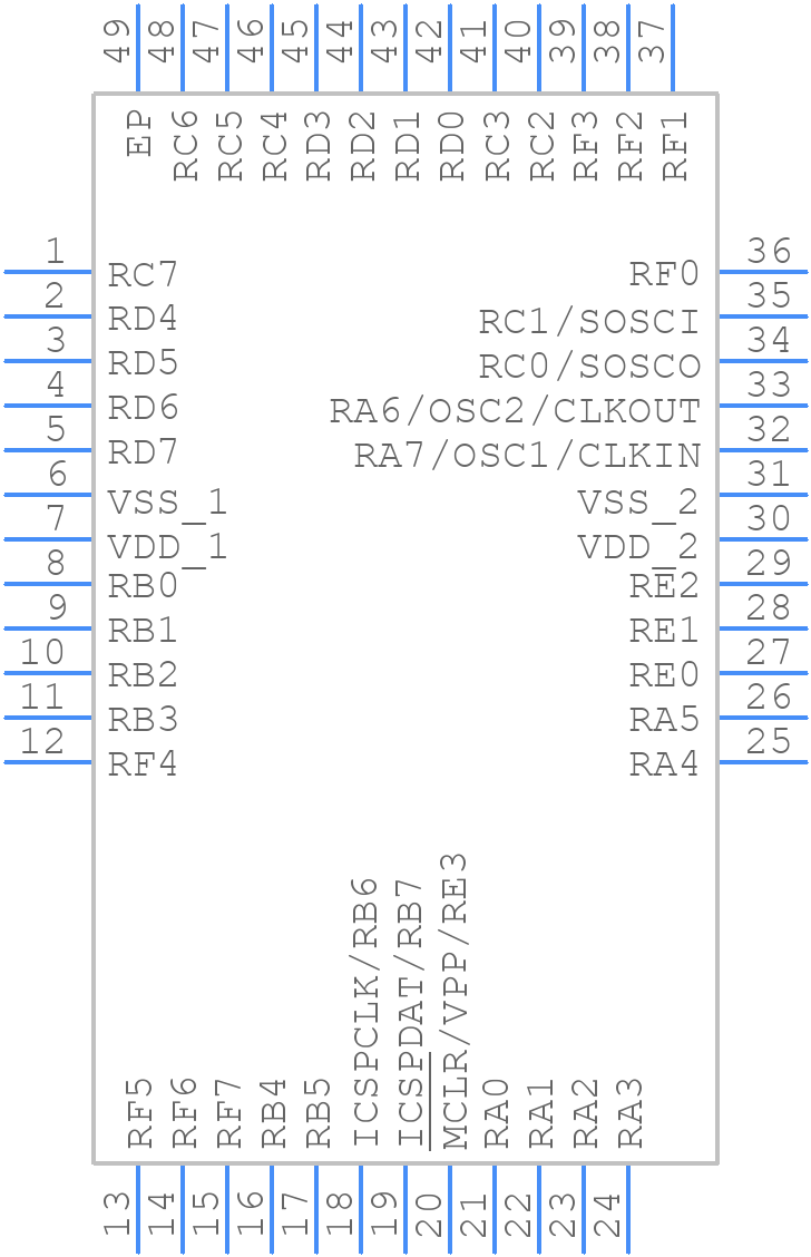 PIC18F56Q71-E/6LX - Microchip - PCB symbol