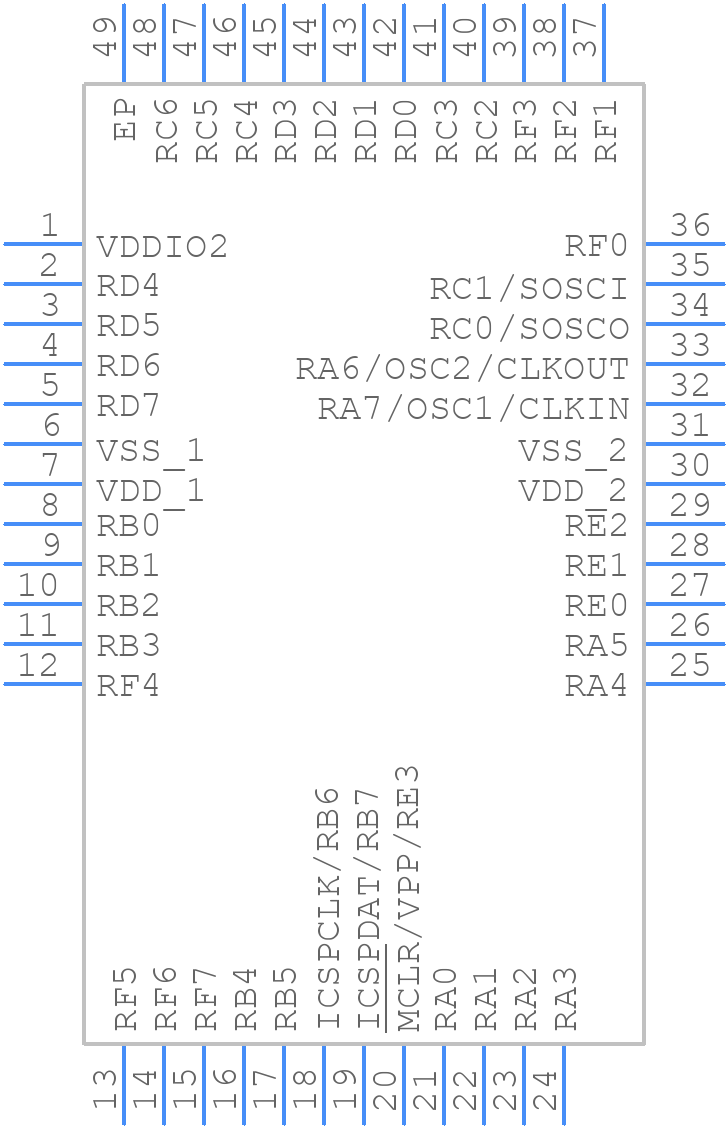 PIC18F56Q24-I/6LX - Microchip - PCB symbol