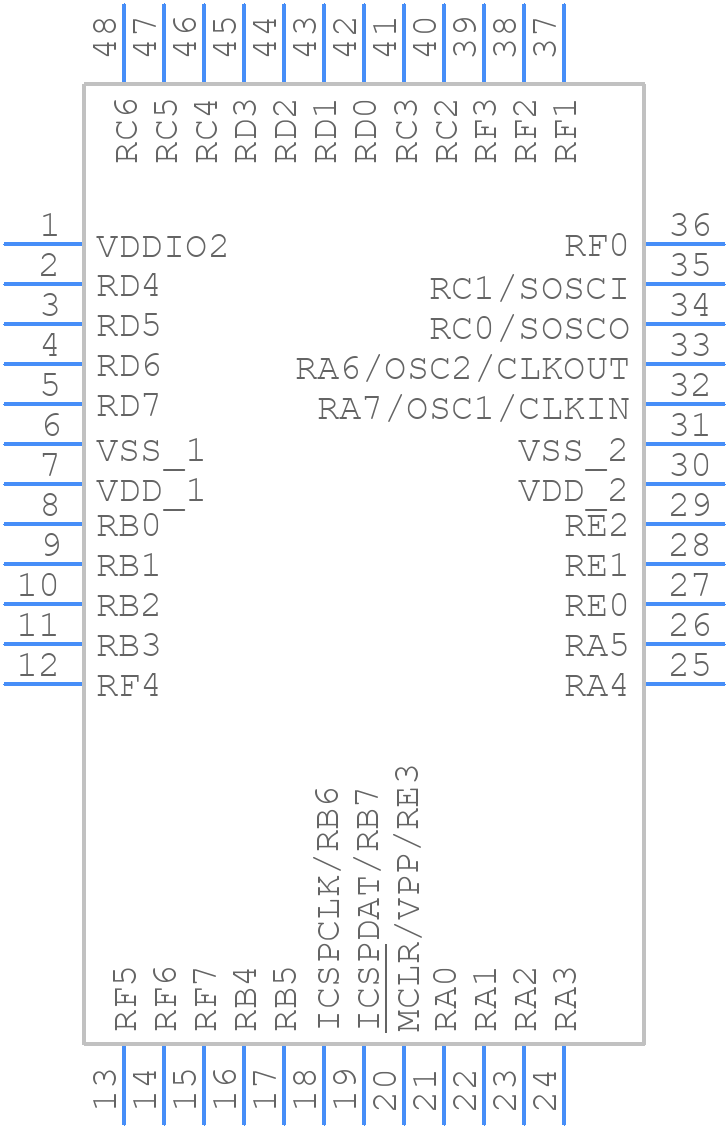 PIC18F56Q24-I/PT - Microchip - PCB symbol