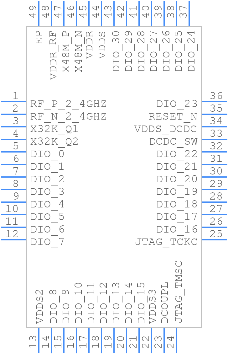 CC2674R106T0RGZR - Texas Instruments - PCB symbol