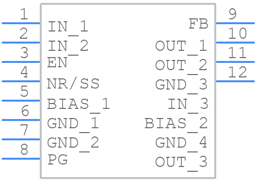 TPS7A5301BRPSR - Texas Instruments - PCB symbol