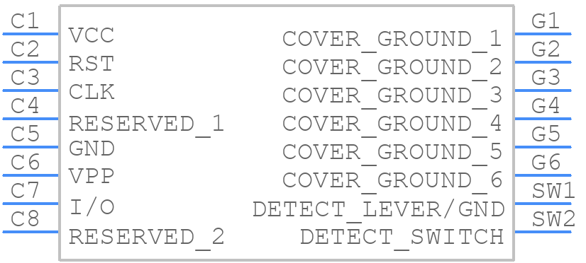 MSIM-4-A - Same Sky - PCB symbol