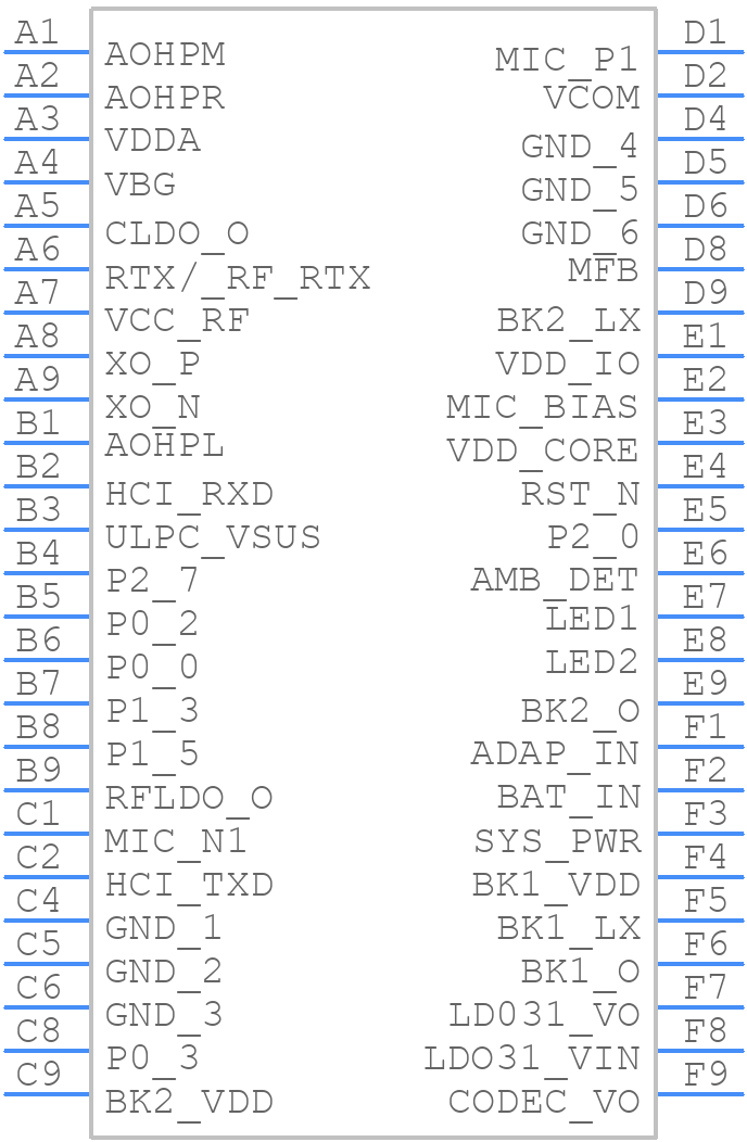 IS2066B-237-TRAY - Microchip - PCB symbol