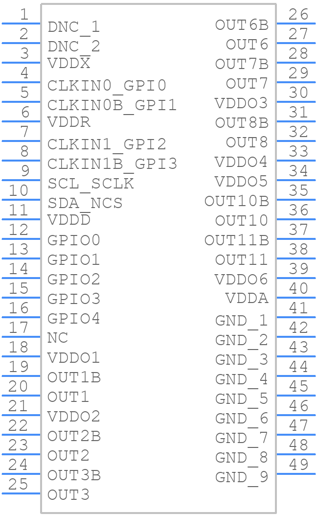 RC21008BQ00GL2#KD0 - Renesas Electronics - PCB symbol